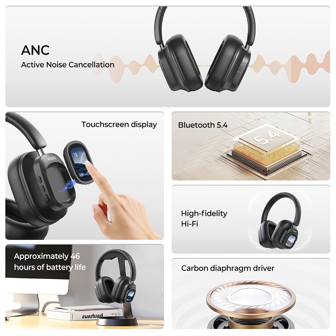 Digital，Electronic equipment，Miniso G90，headset，Digital，Electronic equipment，