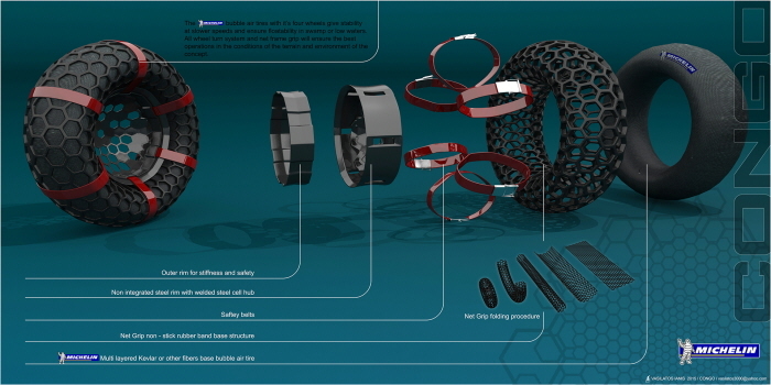 industrial design，racing，vehicle，traffic，originality，concept，