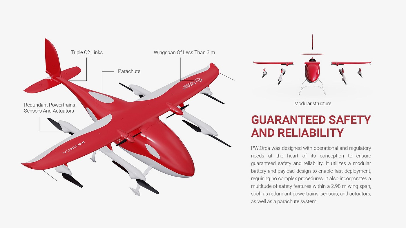 logistics，Shunfeng，low-altitude economy，science and technology，UAV，