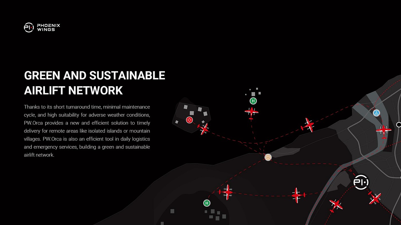 logistics，Shunfeng，low-altitude economy，science and technology，UAV，