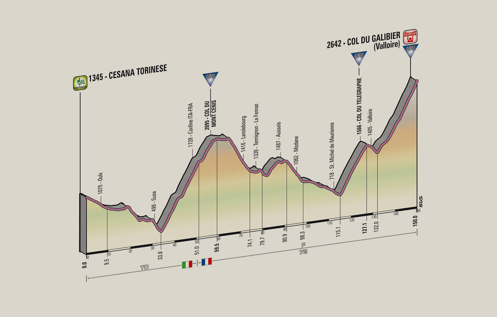 Mobile phone shell，outdoor sport，