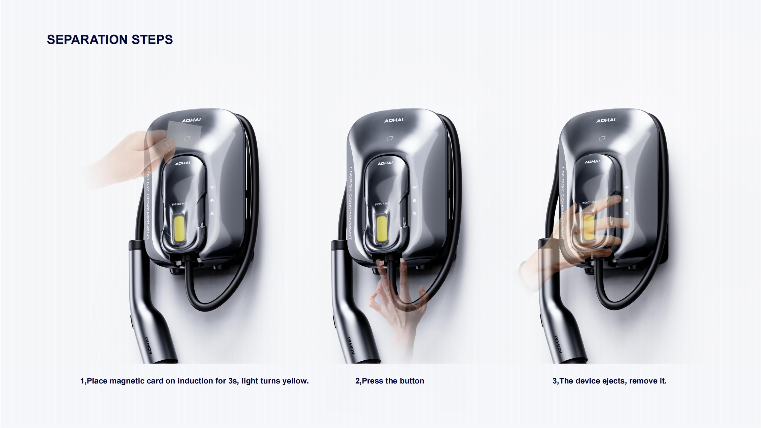 Charging pile, new energy，