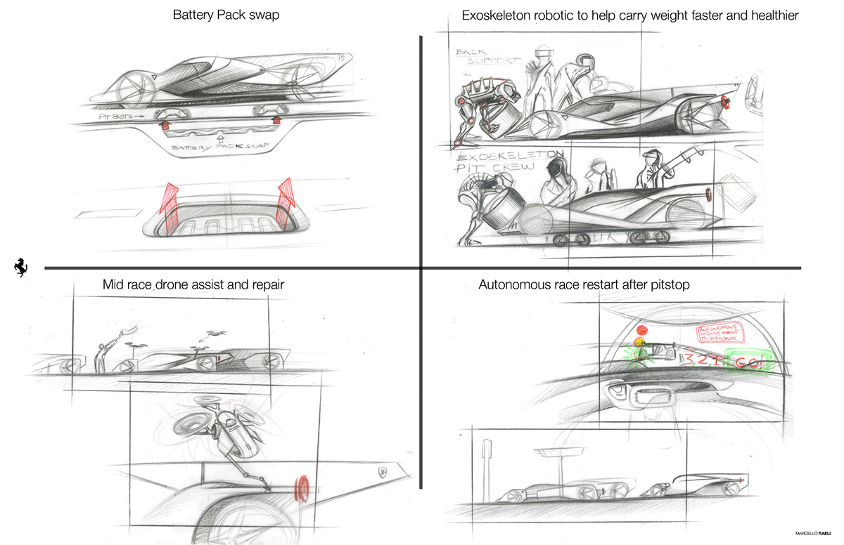 industrial design，Ferrari，Sports car，ferrari，concept，