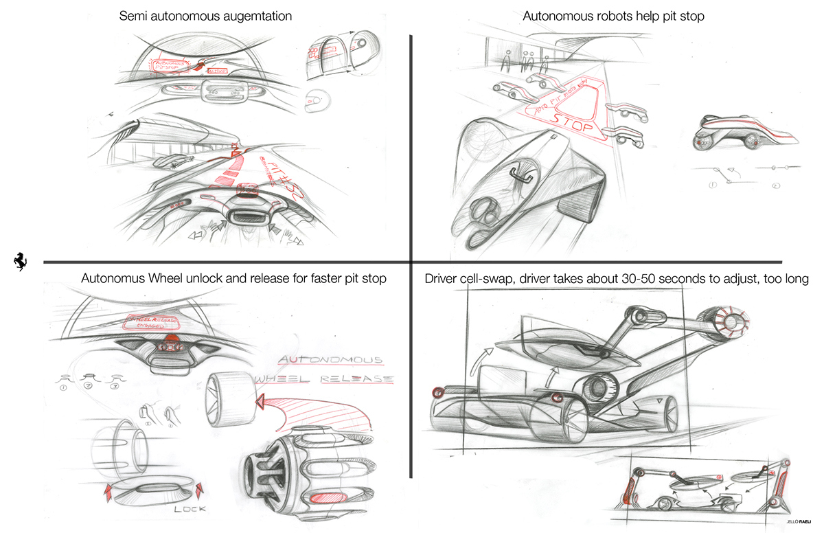 industrial design，Ferrari，Sports car，ferrari，concept，