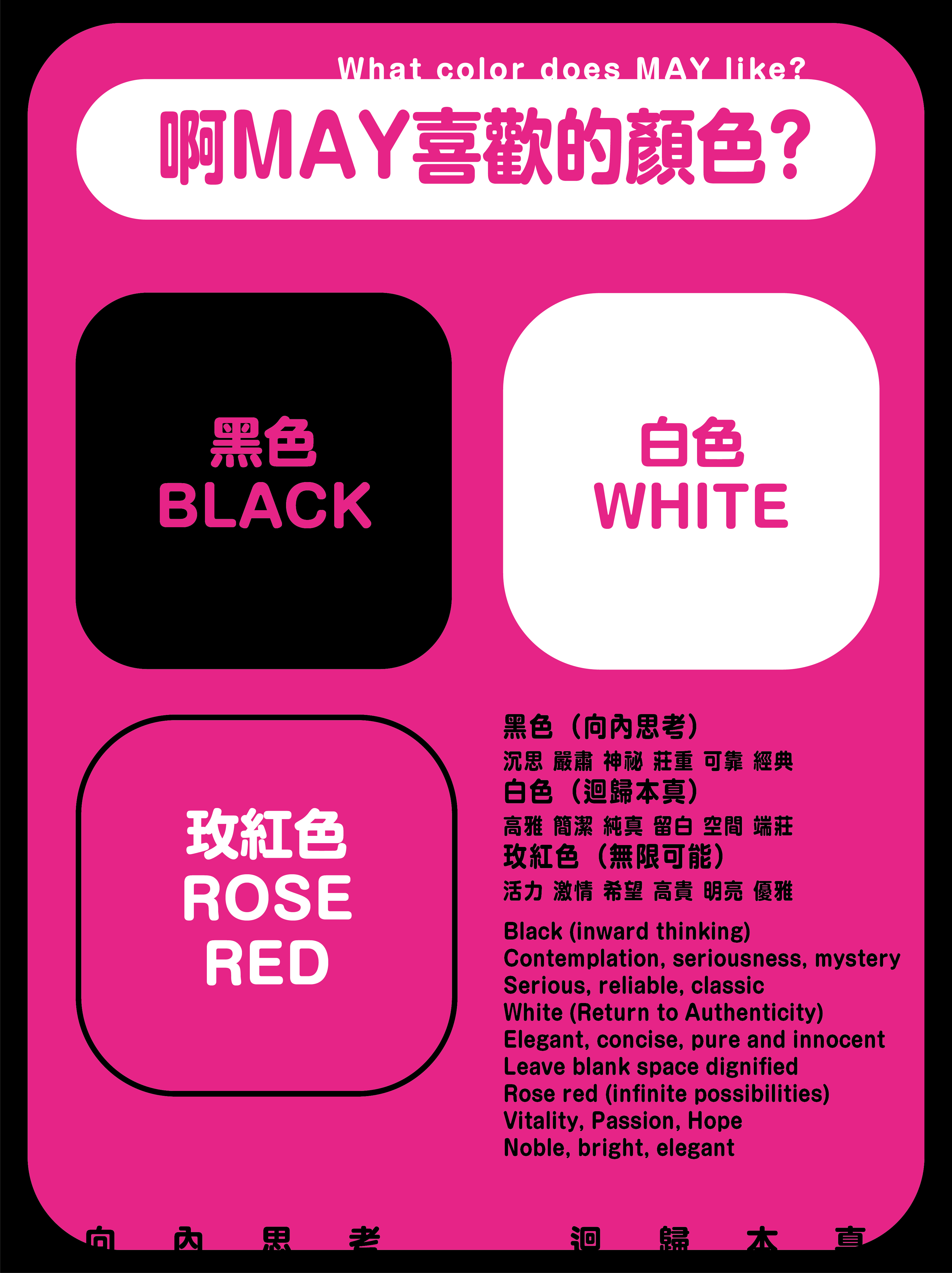 Ah MAY Design [Personal Manual]，