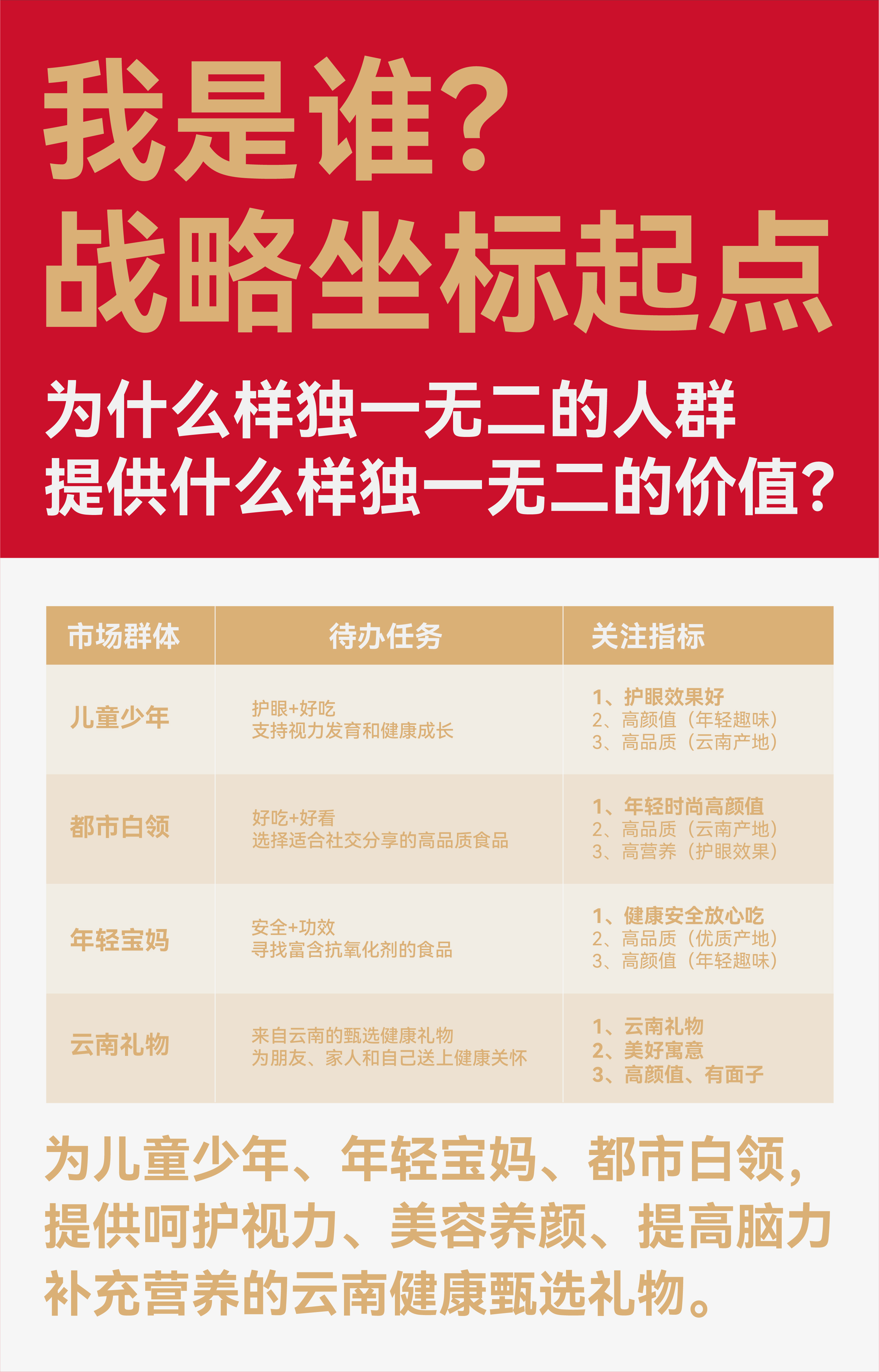 I want to buy it at a glance: who doesn't want such a new year gift box?，