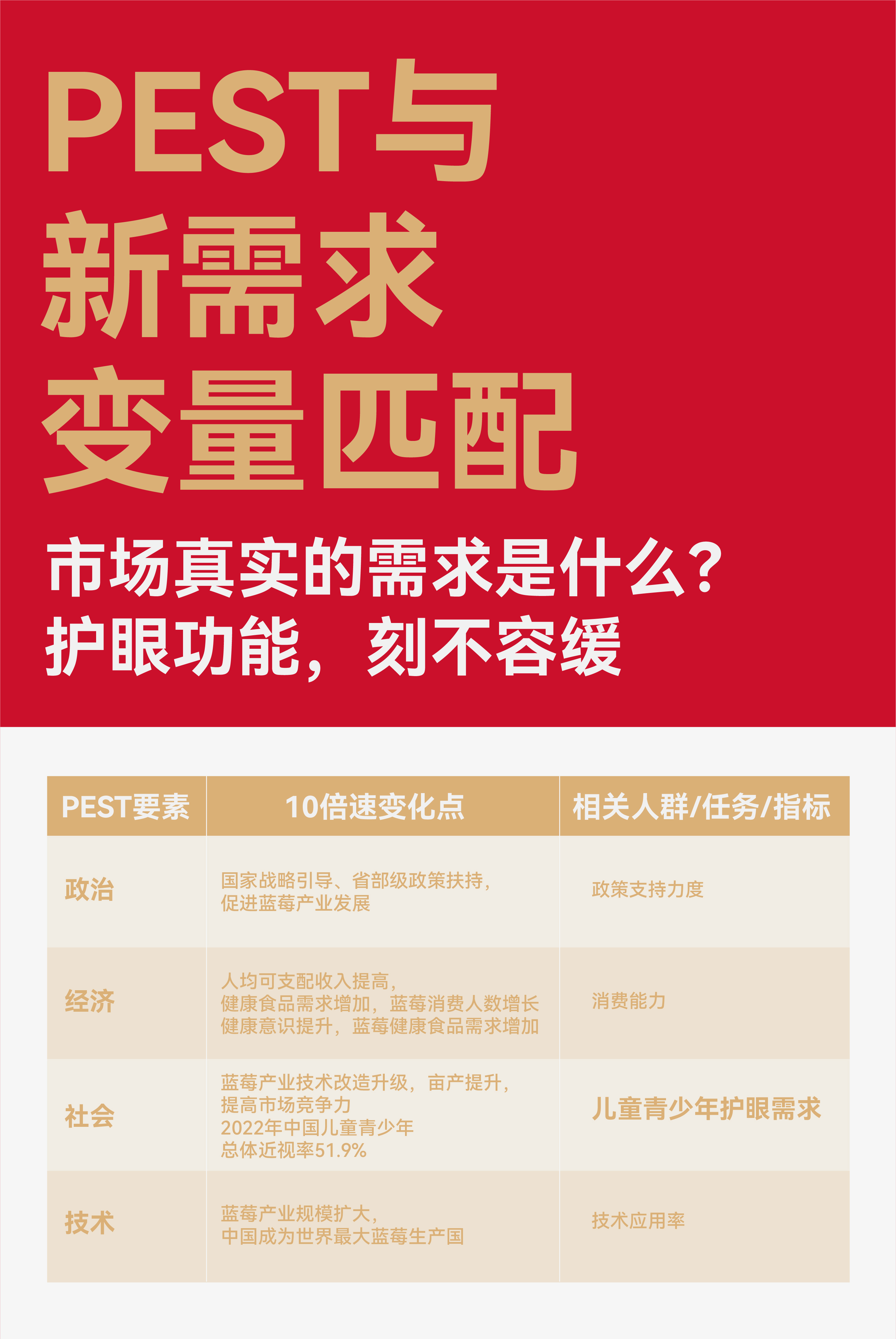 I want to buy it at a glance: who doesn't want such a new year gift box?，