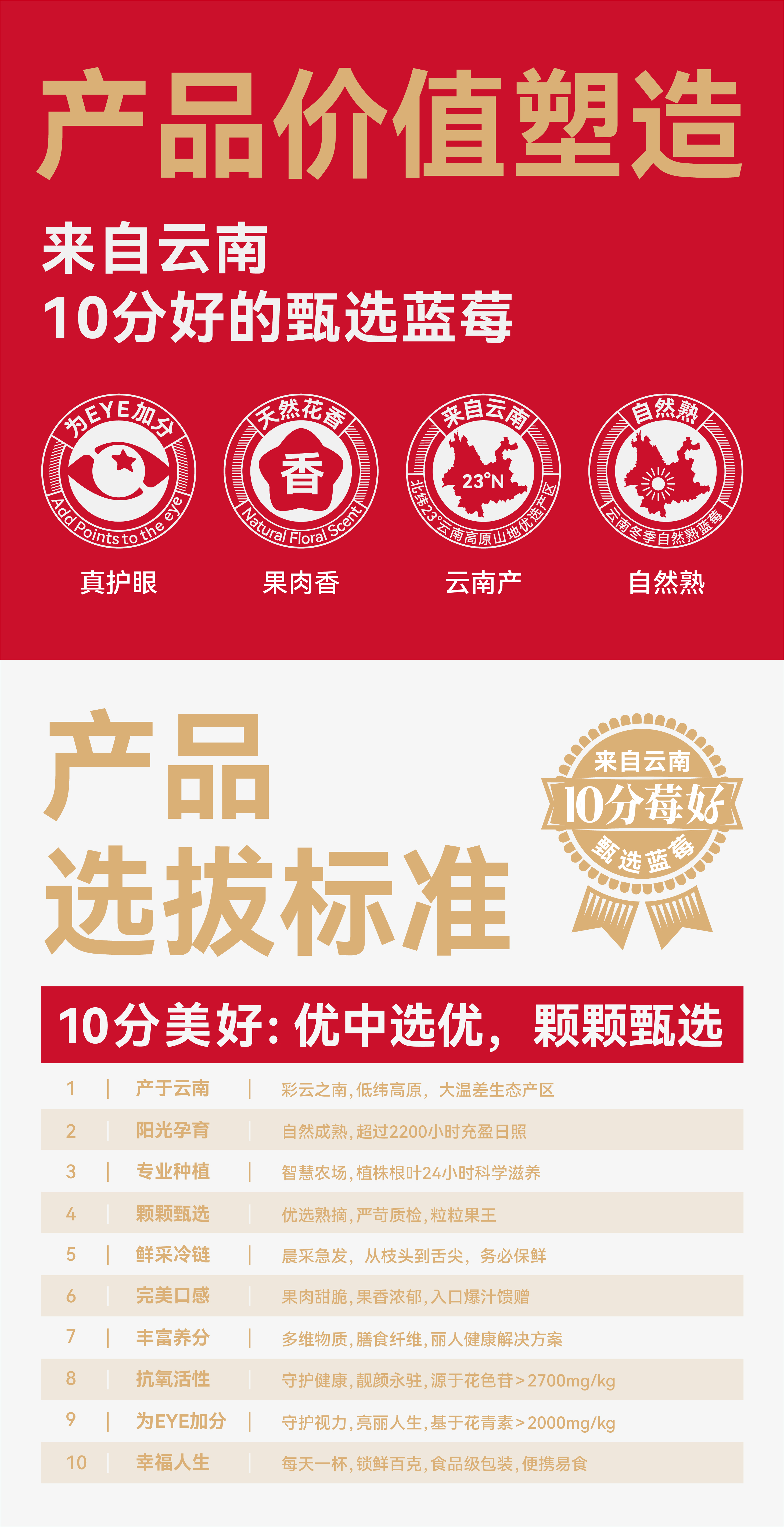 I want to buy it at a glance: who doesn't want such a new year gift box?，