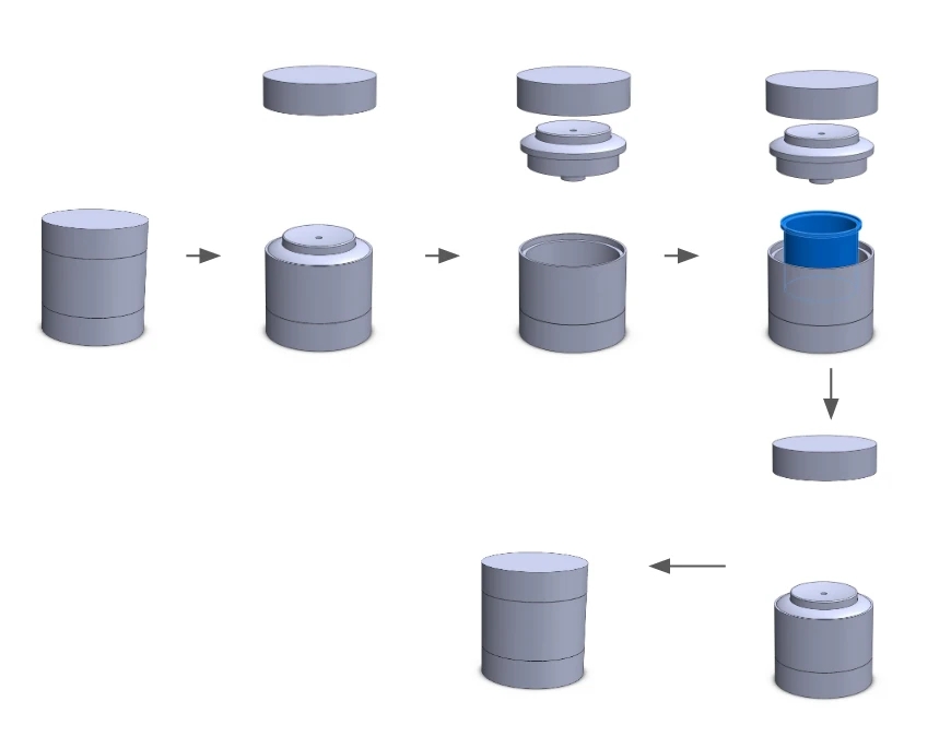 product design，industrial design，spare parts，Industrial accessories，