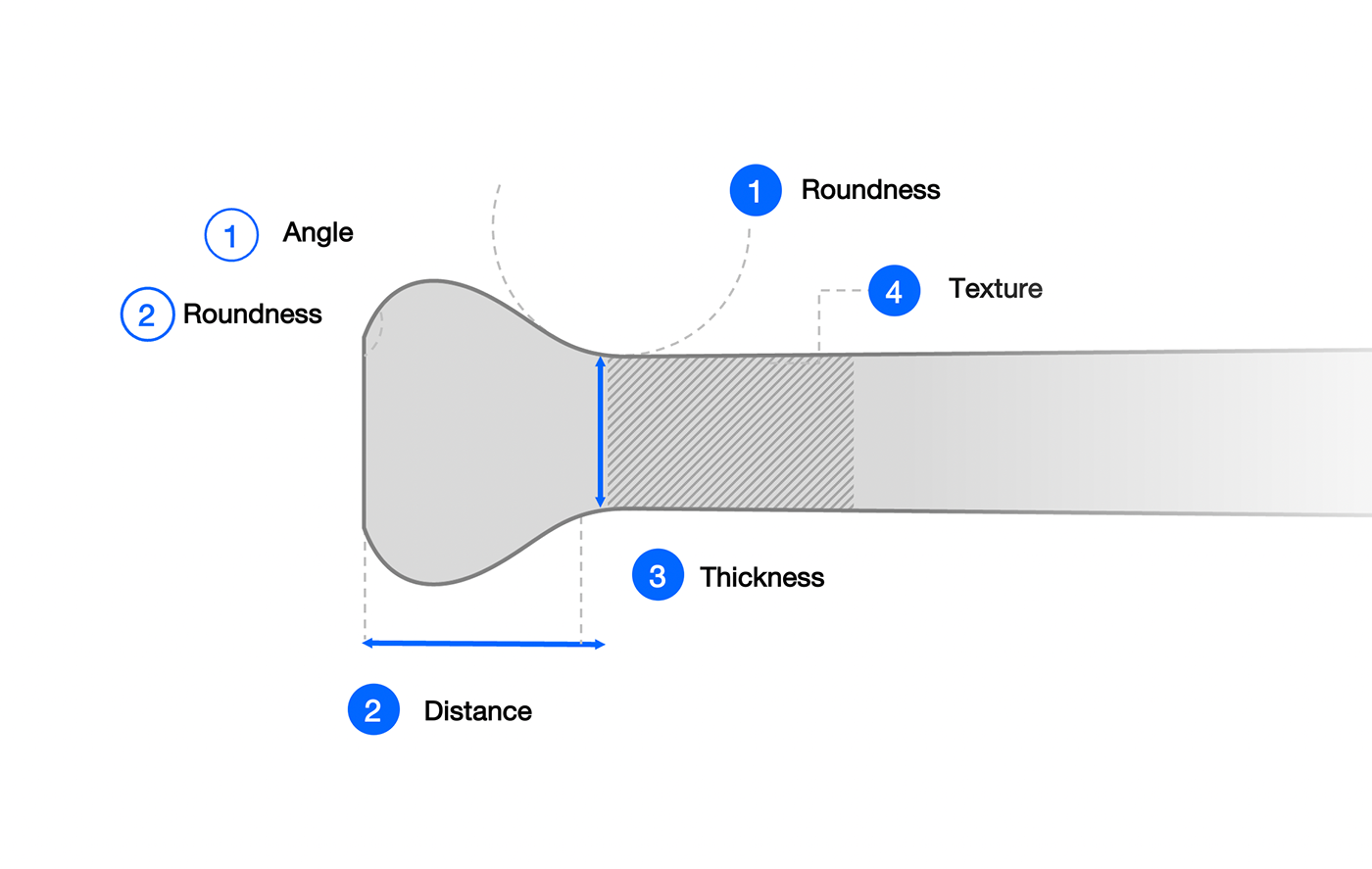 Ultrasonic skin care instrument，PVN skin care，Skin Care，Beauty products，