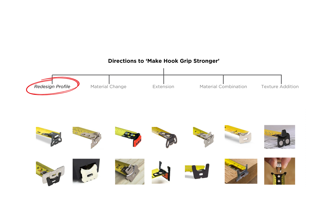 Wright Hook，Tape measure，Measuring tools，tool，