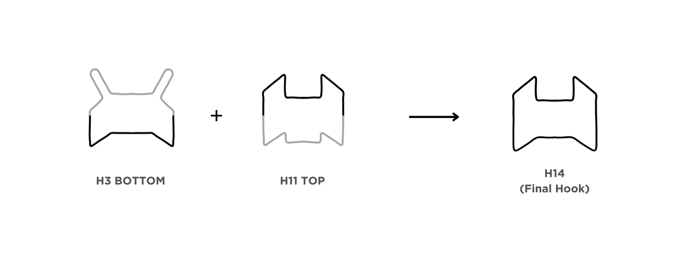 Wright Hook，Tape measure，Measuring tools，tool，
