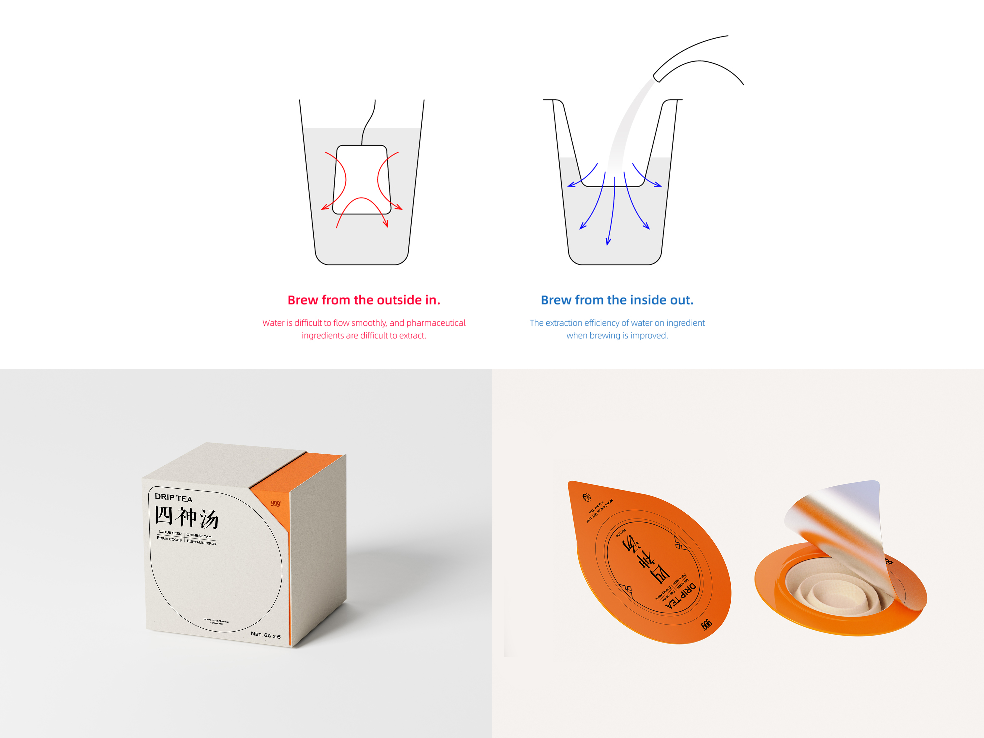 If Award，Red dot award，packing design，product design，Tea packaging，industrial design，