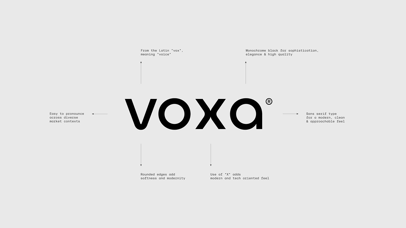 Voxa，loudspeaker box，Digital，speaker，