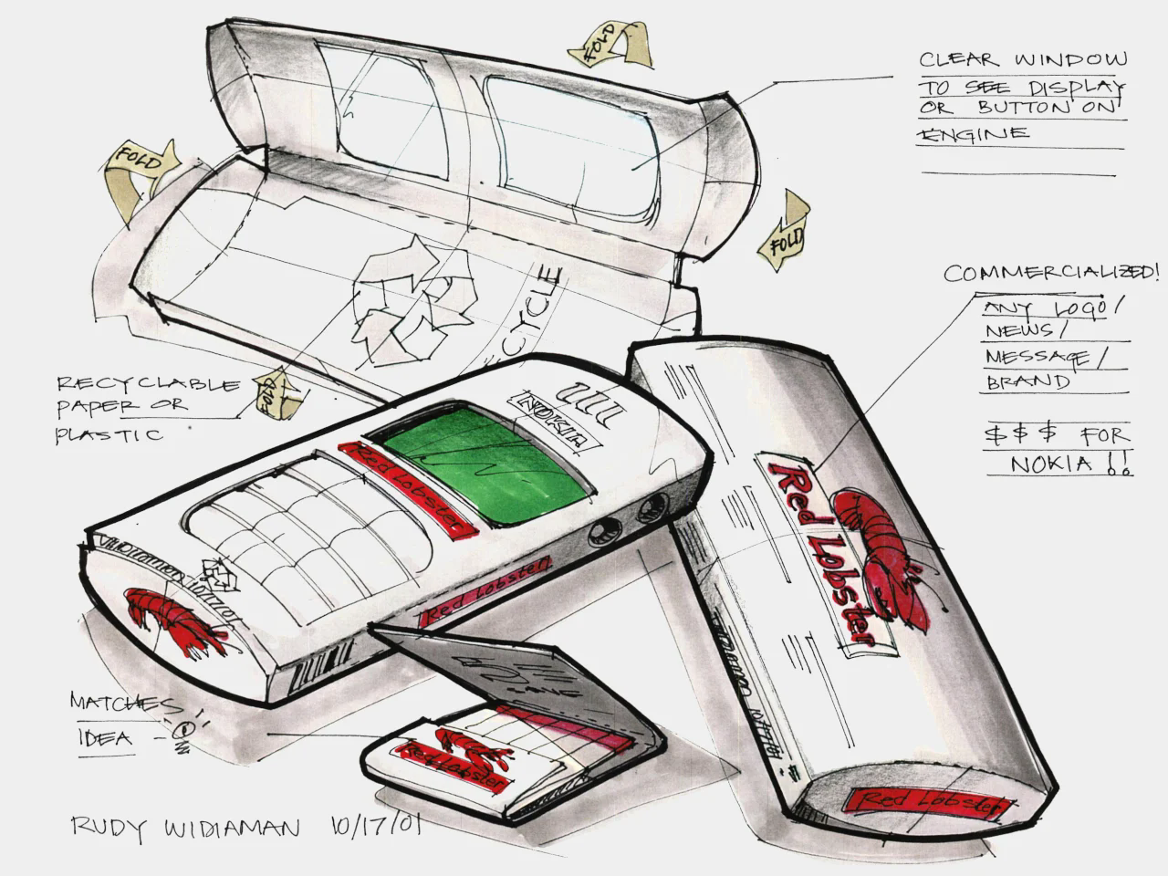 NOKIA，Mobile History，Aalto University，mobile phone，
