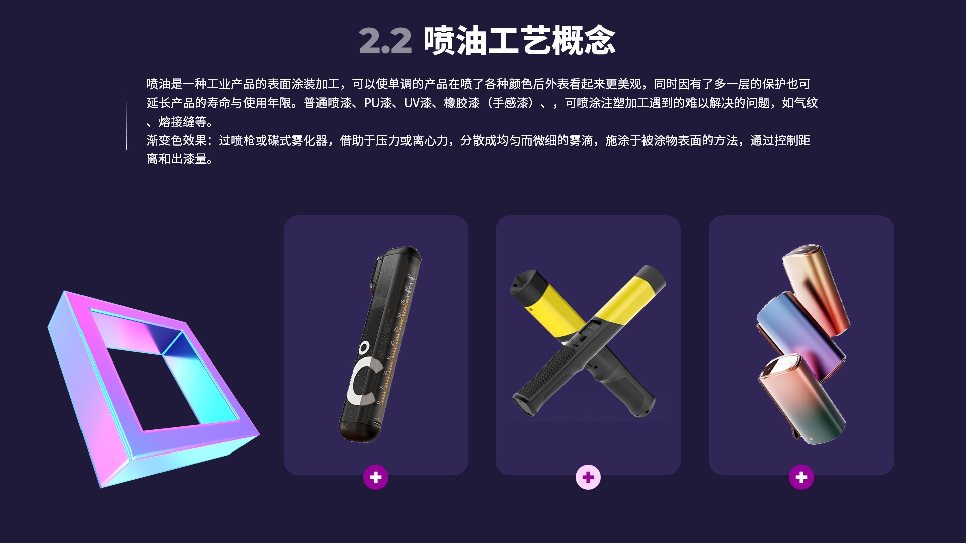 Surface treatment, process，