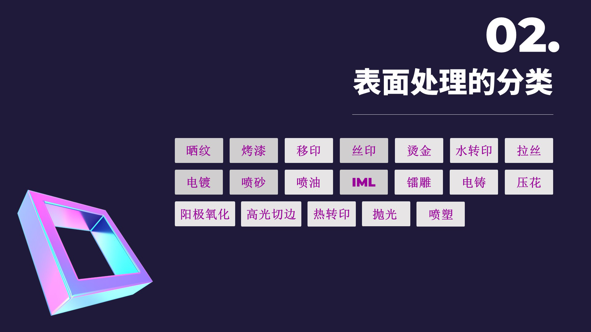 Surface treatment, process，