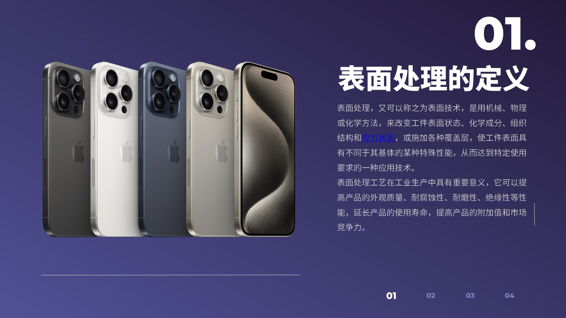 Surface treatment, process，