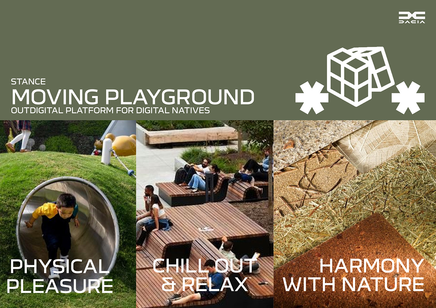 automobile，vehicle，Dacia MÖB，industrial design，