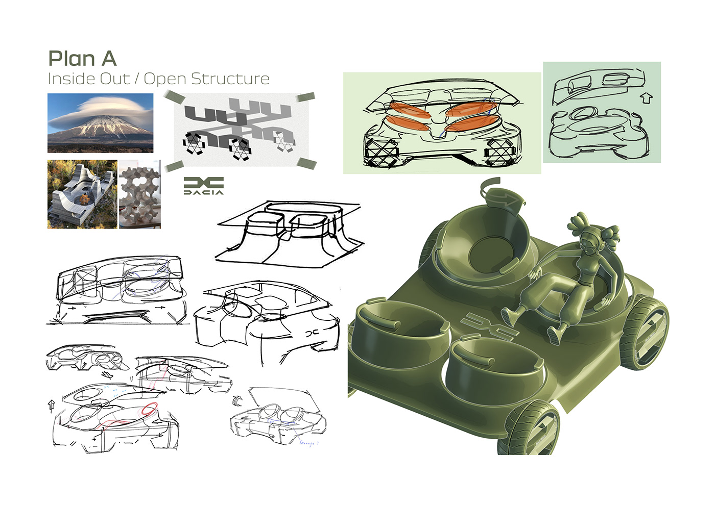 automobile，vehicle，Dacia MÖB，industrial design，