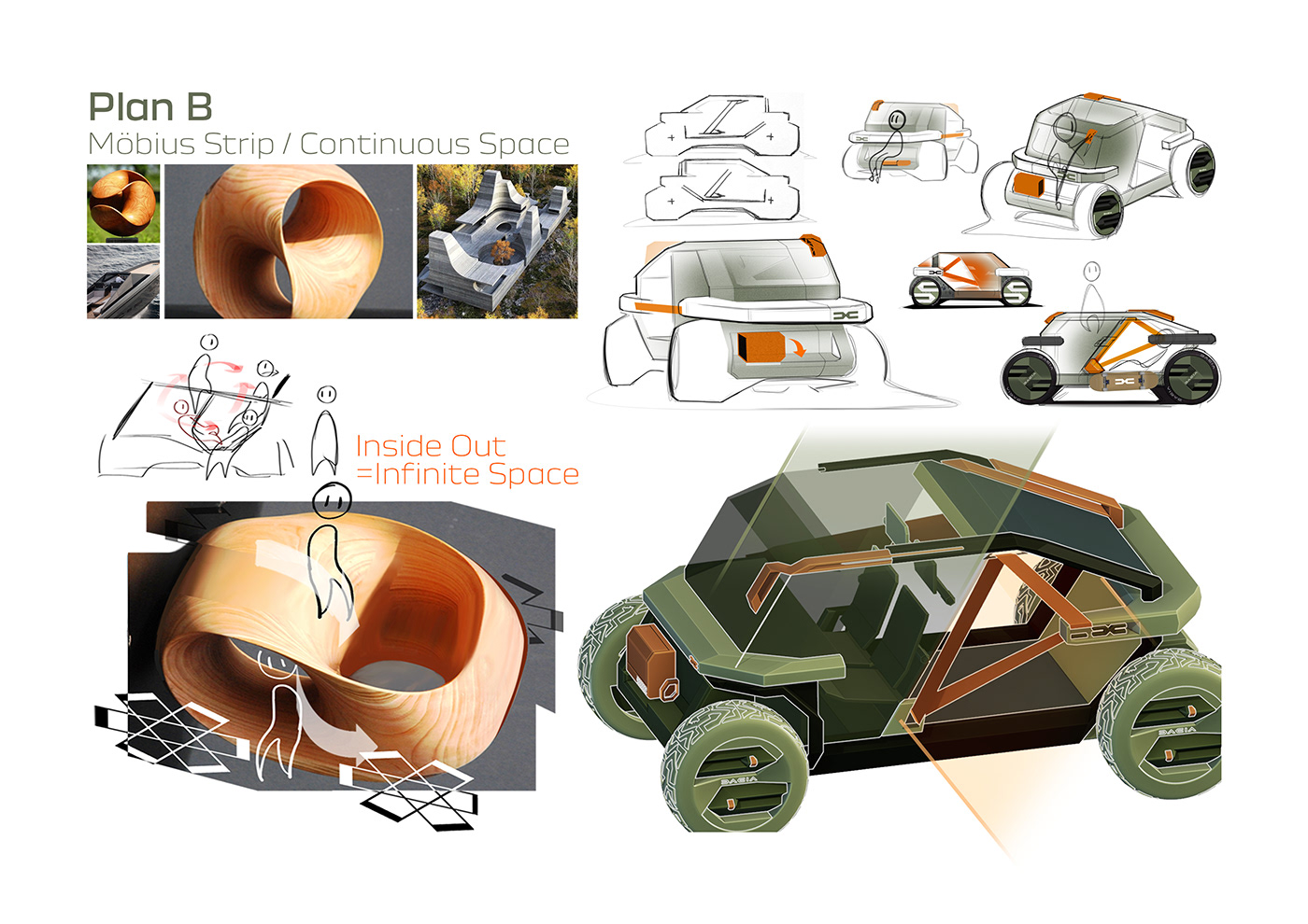 automobile，vehicle，Dacia MÖB，industrial design，