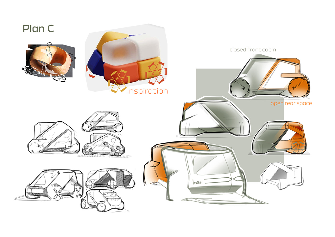 automobile，vehicle，Dacia MÖB，industrial design，