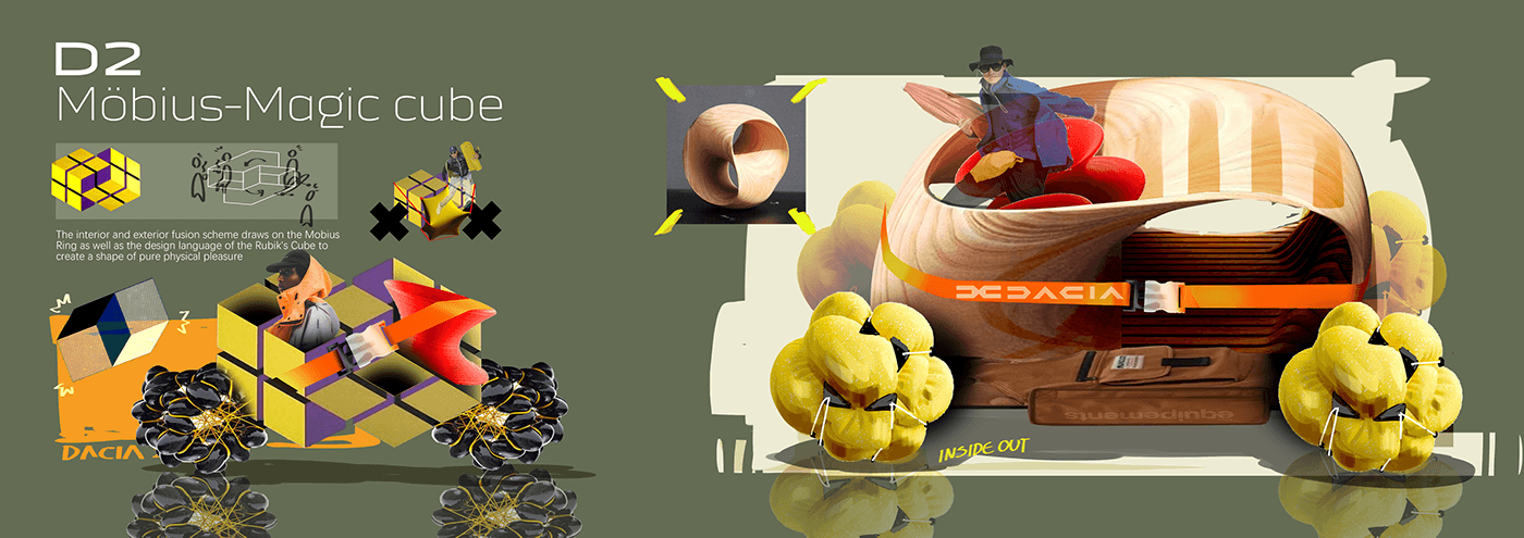 automobile，vehicle，Dacia MÖB，industrial design，