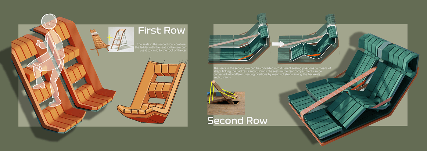 automobile，vehicle，Dacia MÖB，industrial design，