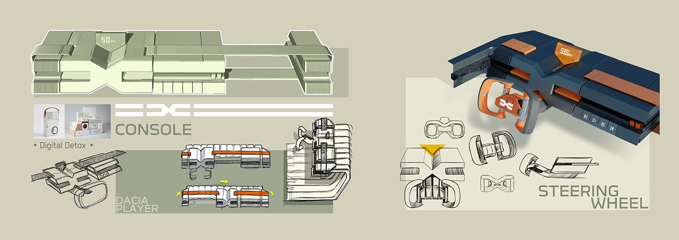 automobile，vehicle，Dacia MÖB，industrial design，