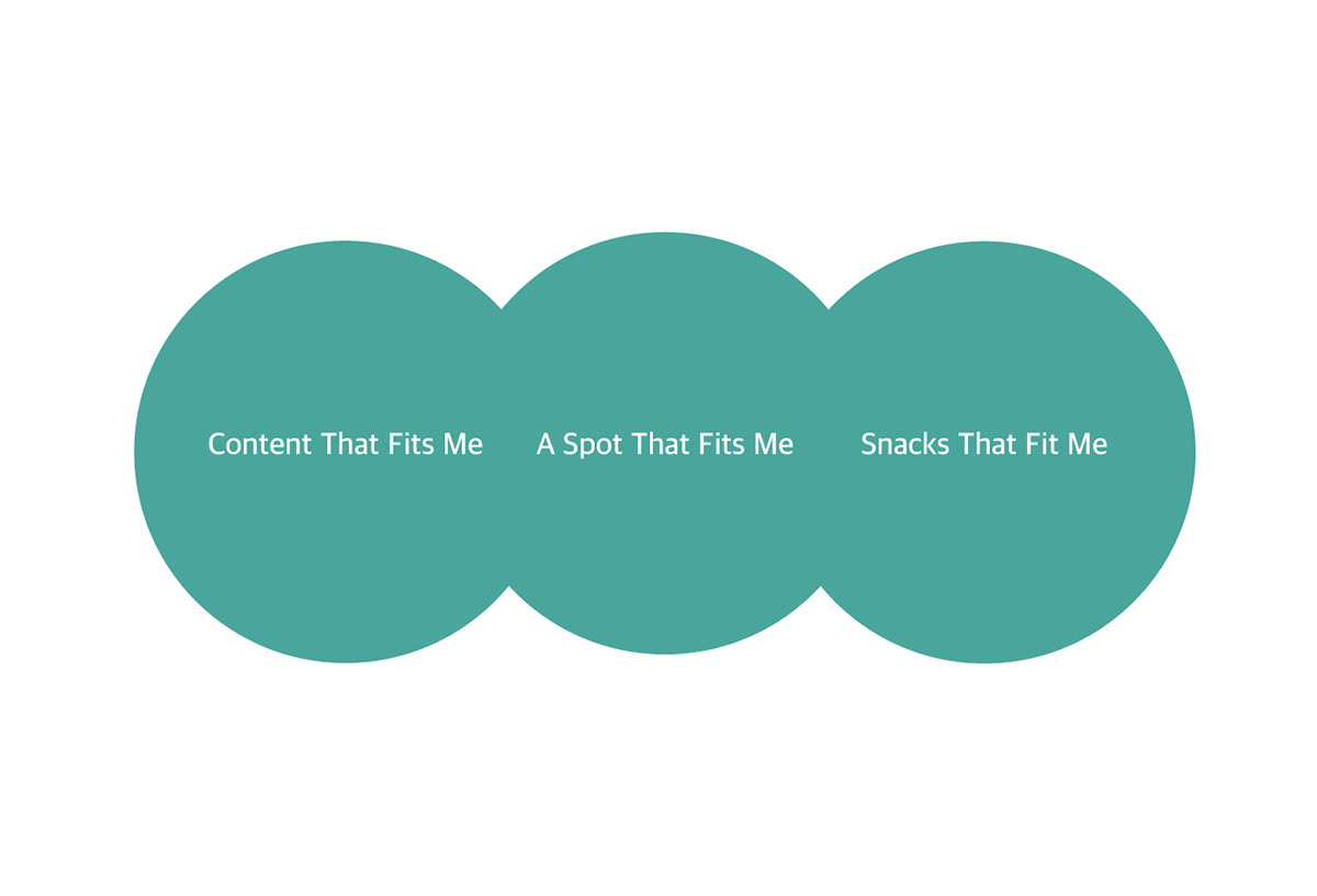 Fits，Household Electric Appliances，Multi-Media，electronic product，