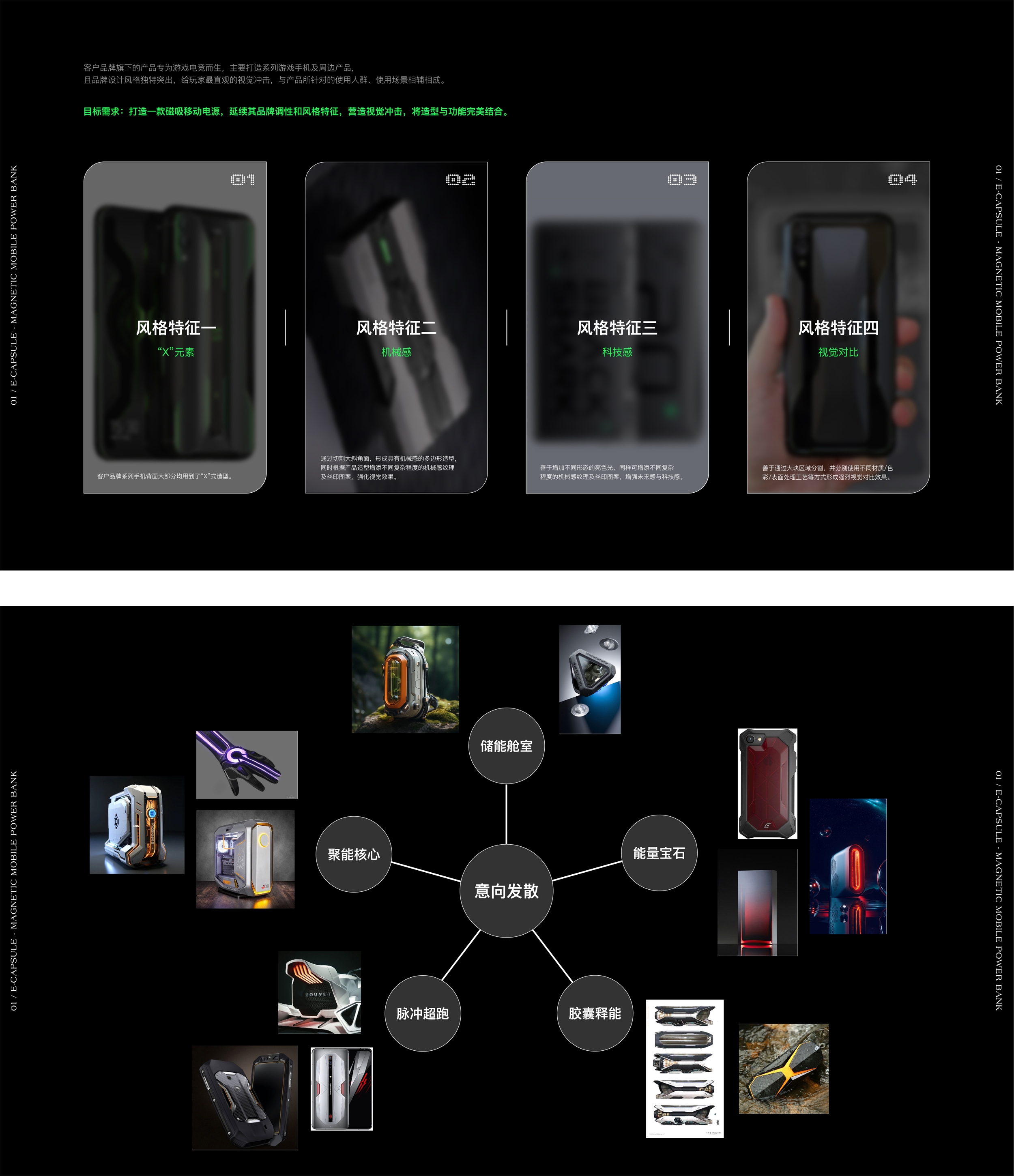 3C Electronics，charging energy storage，industrial equipment ，Vehicle products，Household products，Work Summary，sample reels，Exhibition，