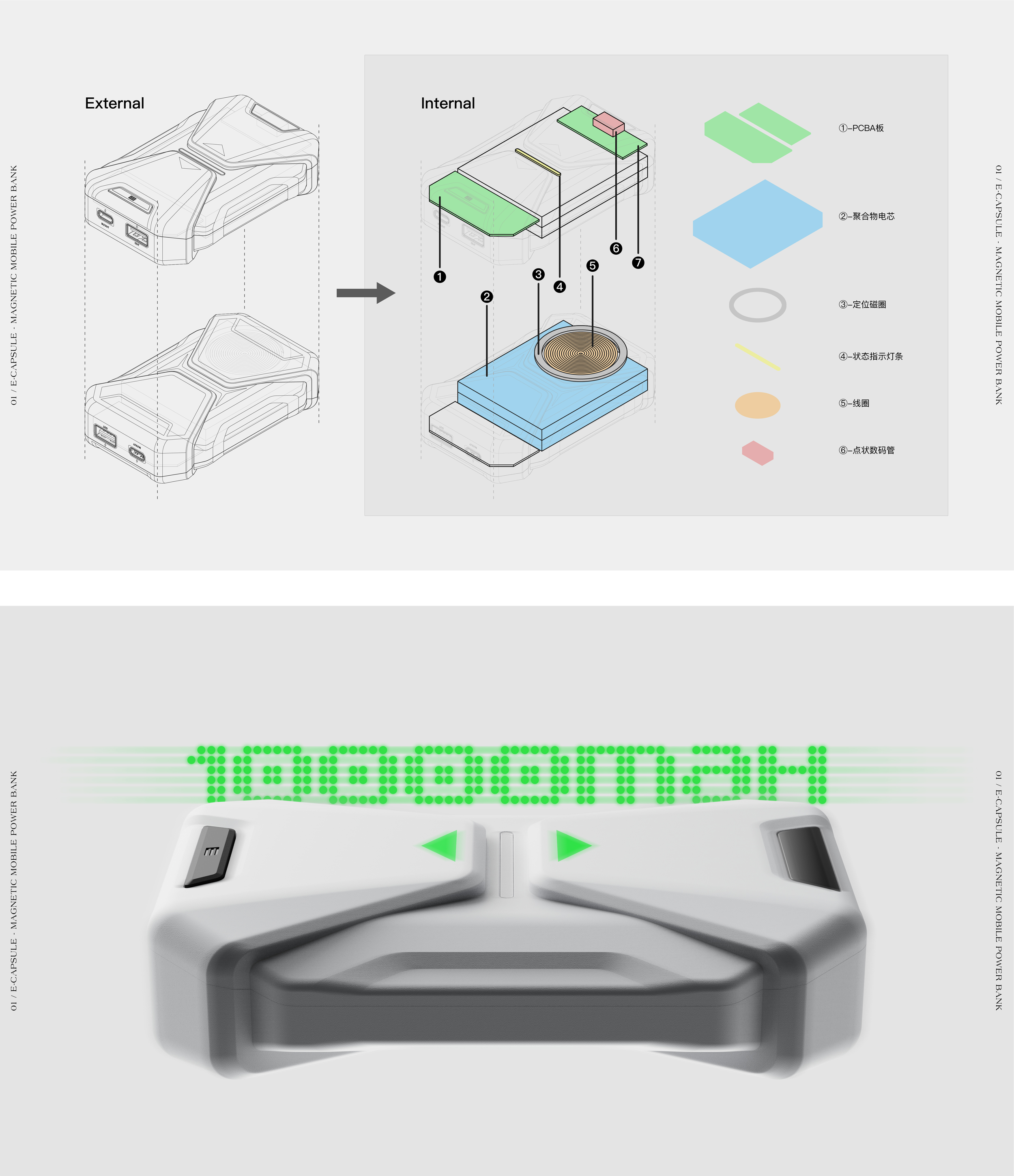 3C Electronics，charging energy storage，industrial equipment ，Vehicle products，Household products，Work Summary，sample reels，Exhibition，