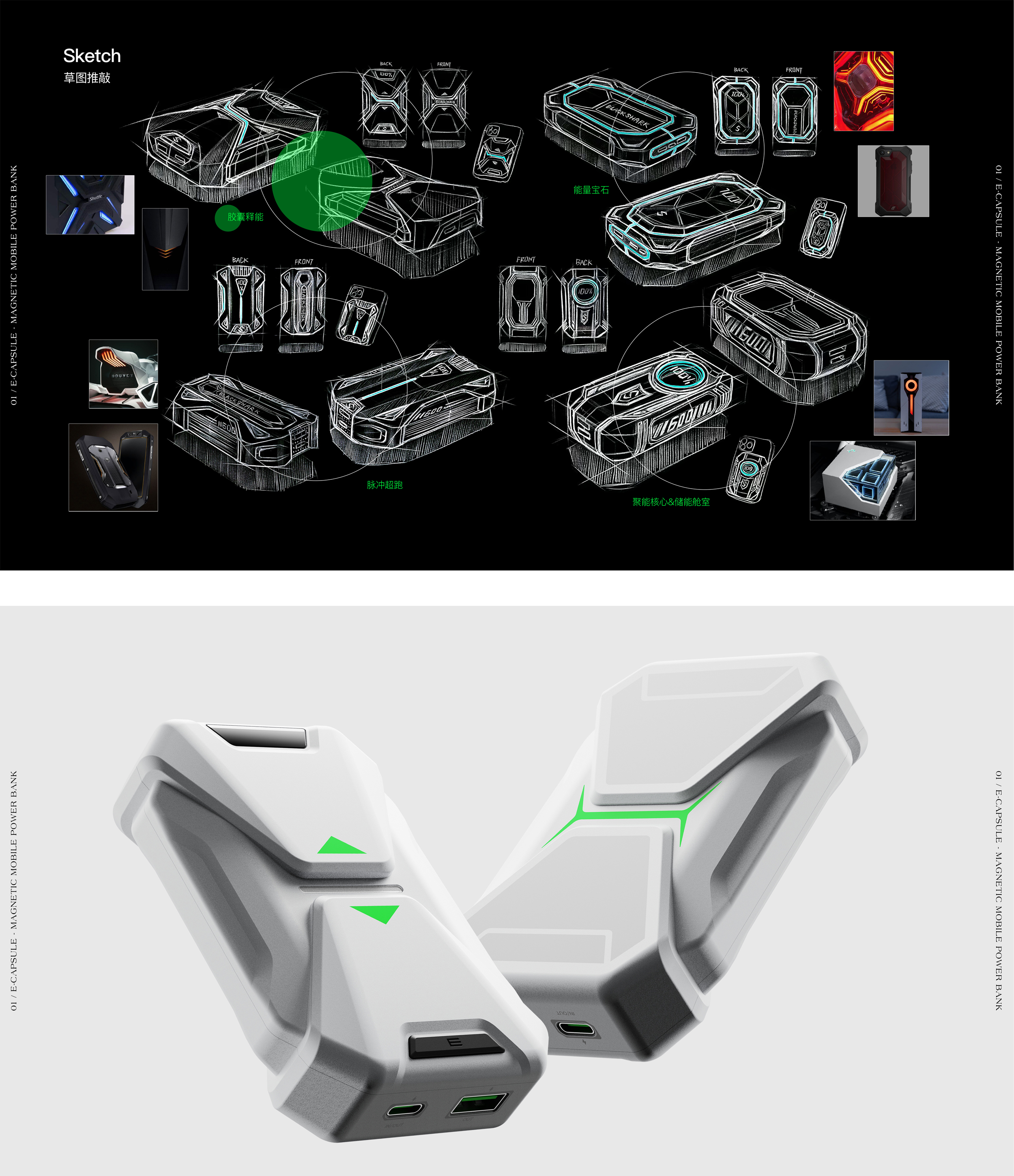 3C Electronics，charging energy storage，industrial equipment ，Vehicle products，Household products，Work Summary，sample reels，Exhibition，