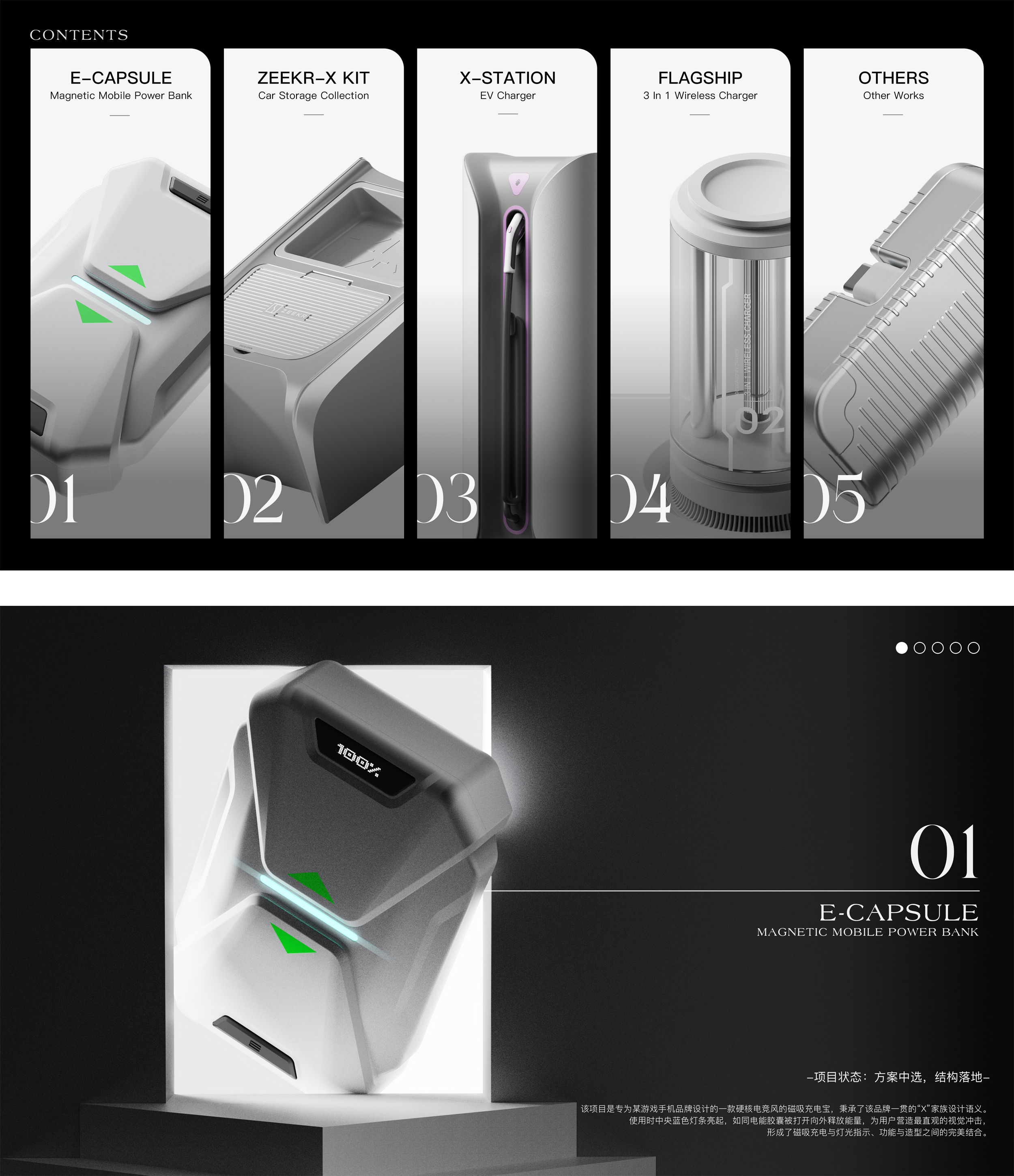 3C Electronics，charging energy storage，industrial equipment ，Vehicle products，Household products，Work Summary，sample reels，Exhibition，