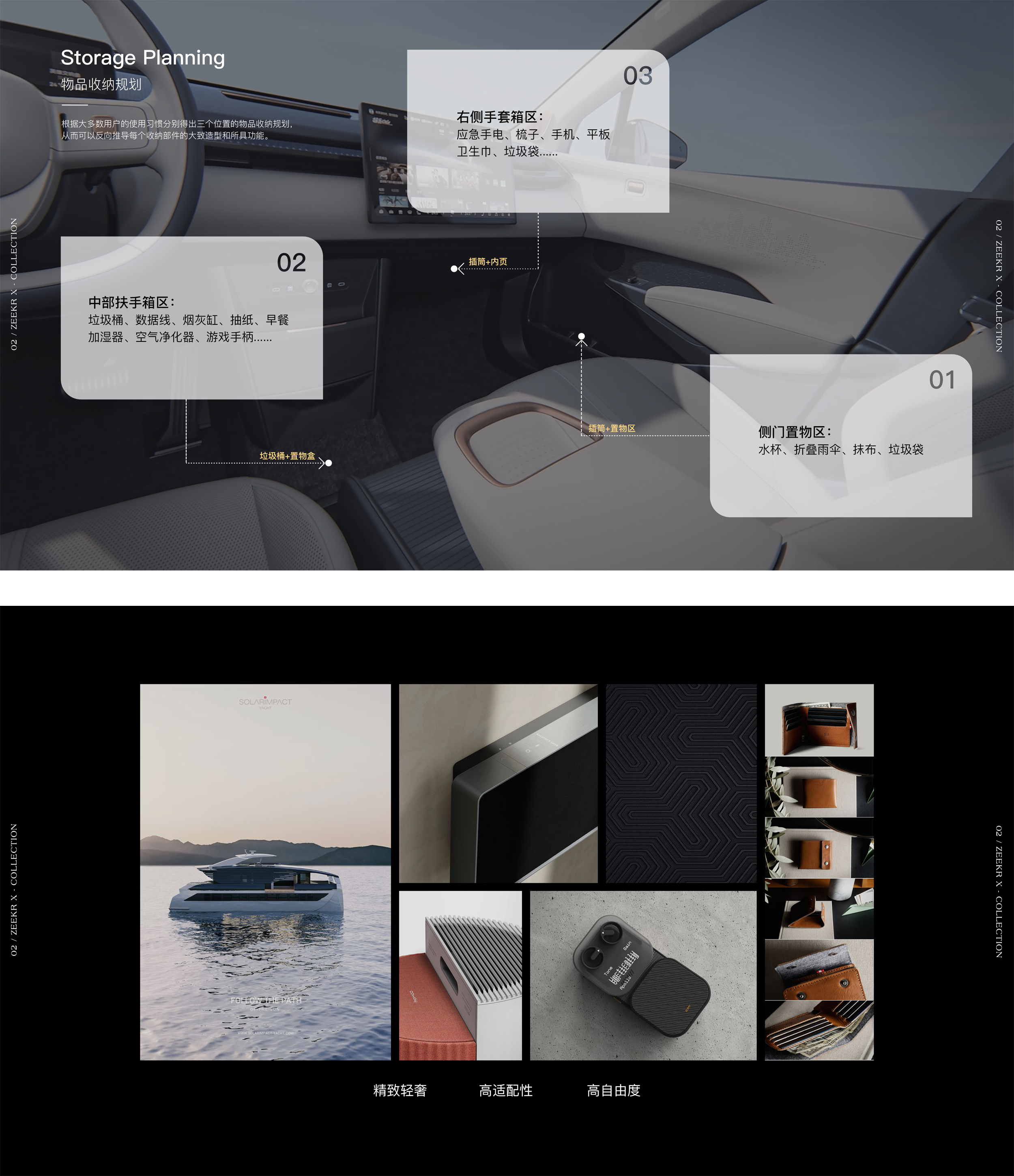 3C Electronics，charging energy storage，industrial equipment ，Vehicle products，Household products，Work Summary，sample reels，Exhibition，