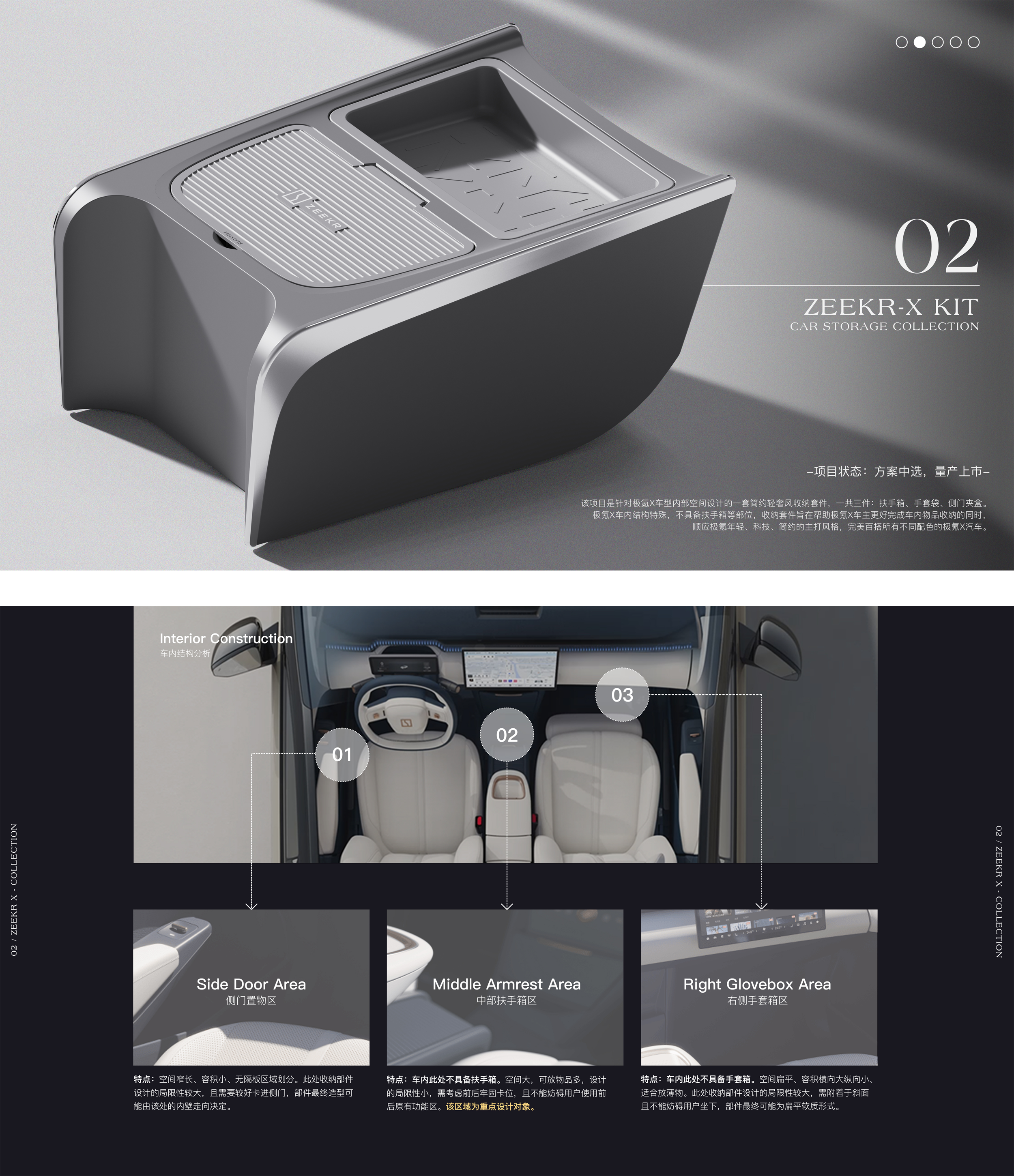 3C Electronics，charging energy storage，industrial equipment ，Vehicle products，Household products，Work Summary，sample reels，Exhibition，