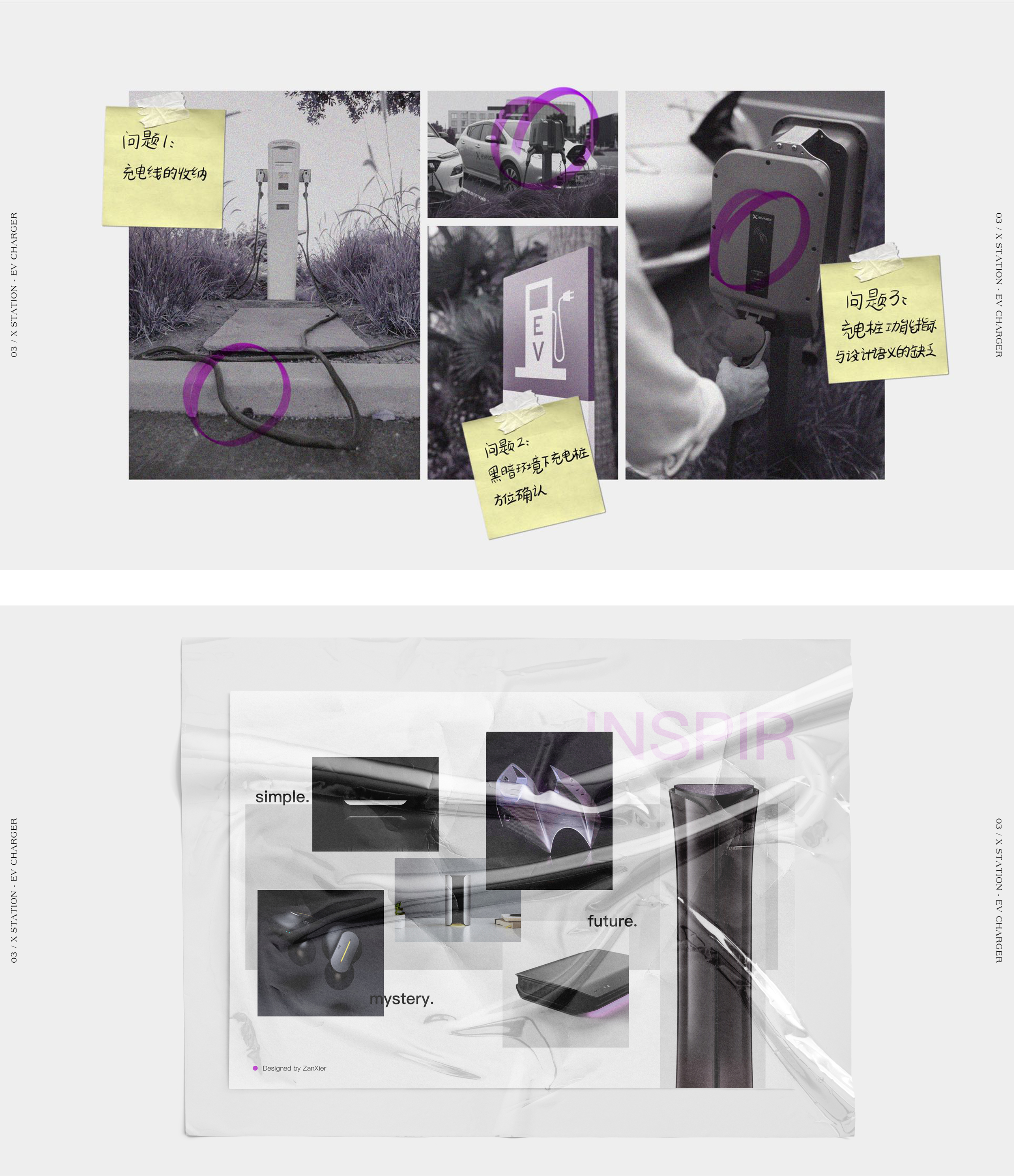 3C Electronics，charging energy storage，industrial equipment ，Vehicle products，Household products，Work Summary，sample reels，Exhibition，