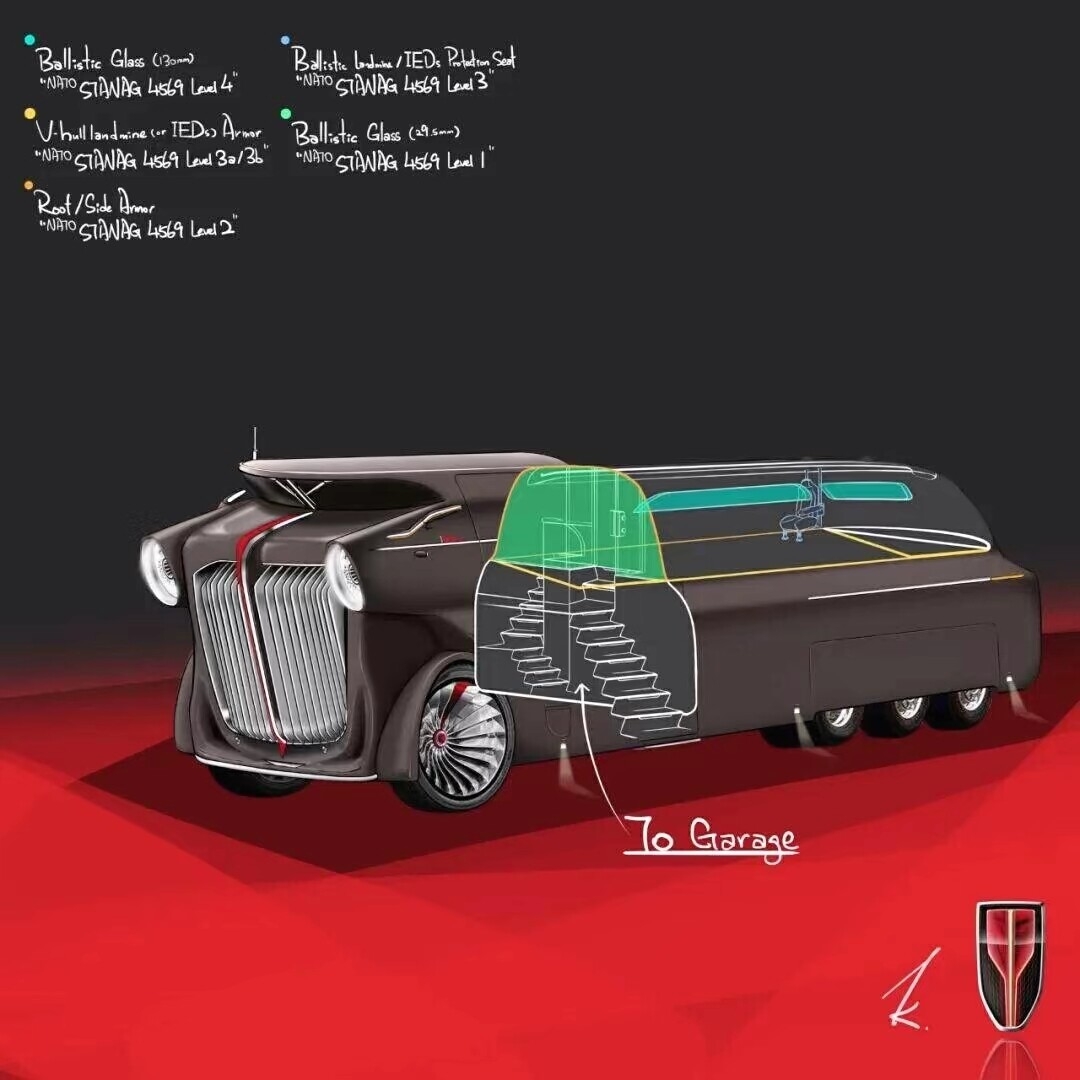 How do you find this out? Do you choose one or not,，