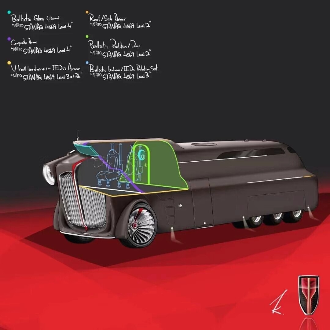 How do you find this out? Do you choose one or not,，