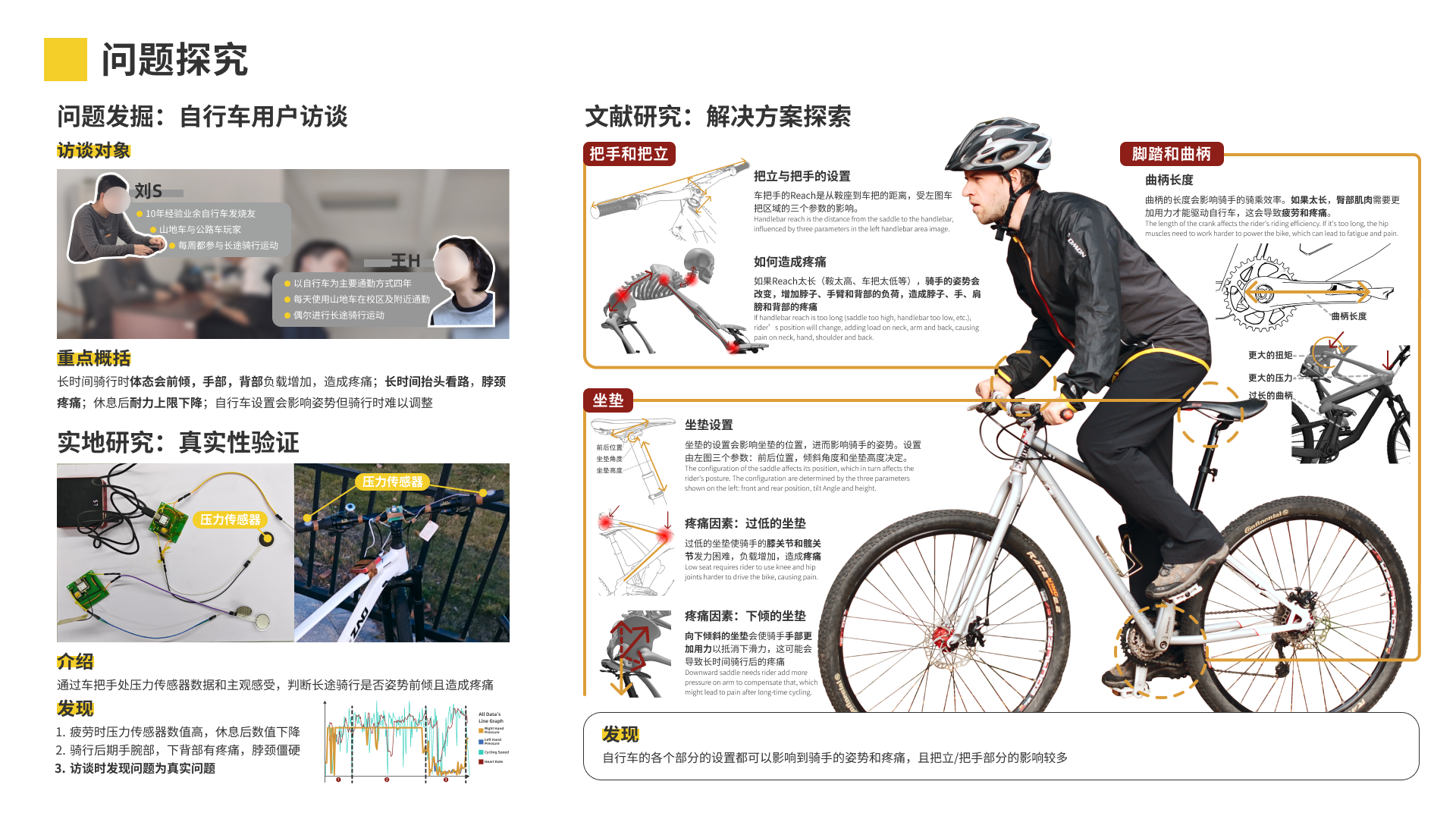 Bicycle，Fatigue，Bicycle accessories，