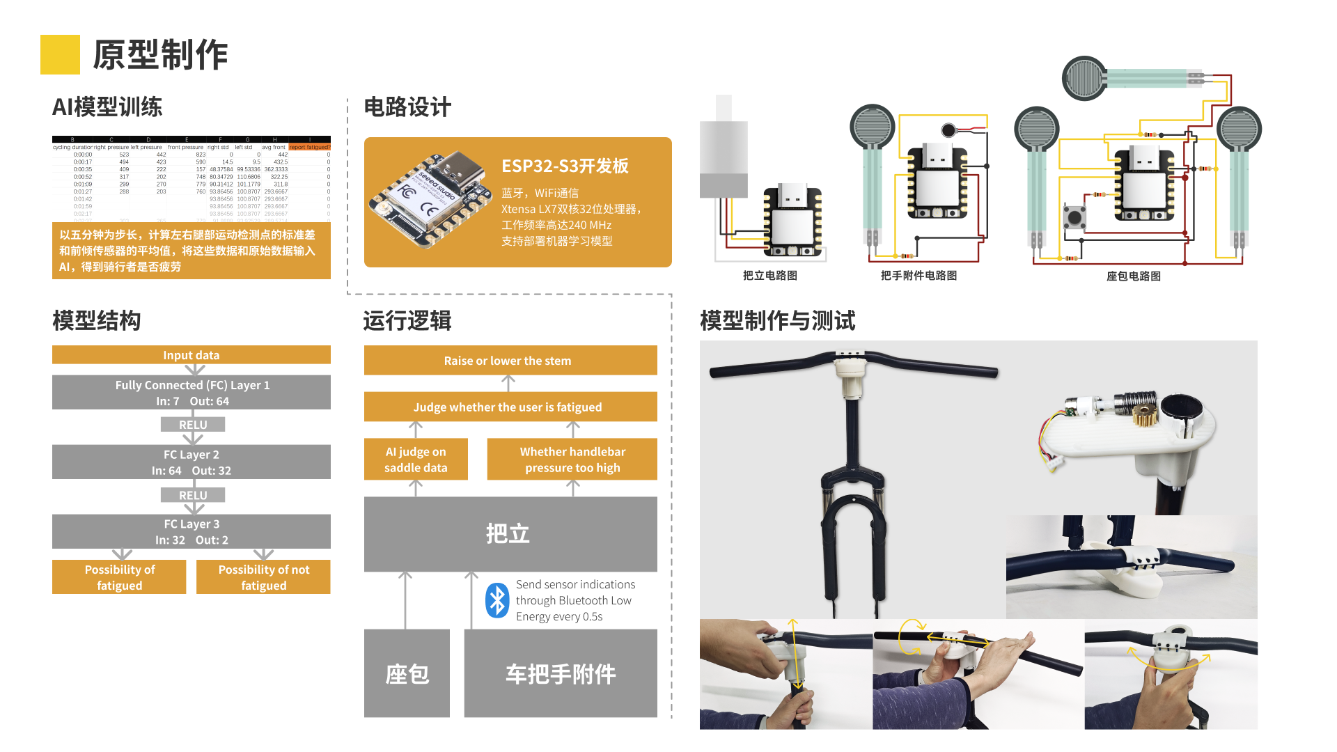 Bicycle，Fatigue，Bicycle accessories，