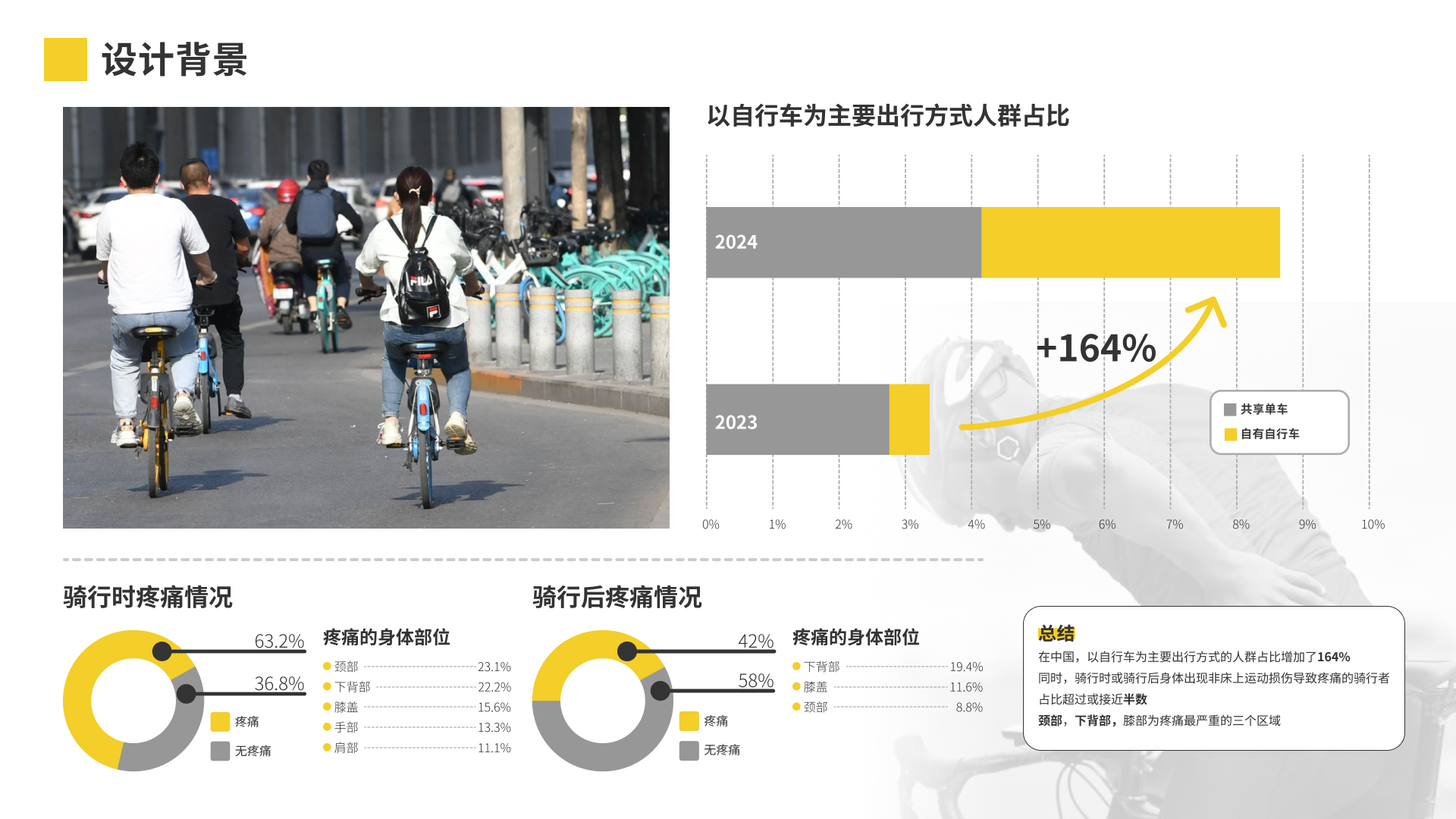 Bicycle，Fatigue，Bicycle accessories，