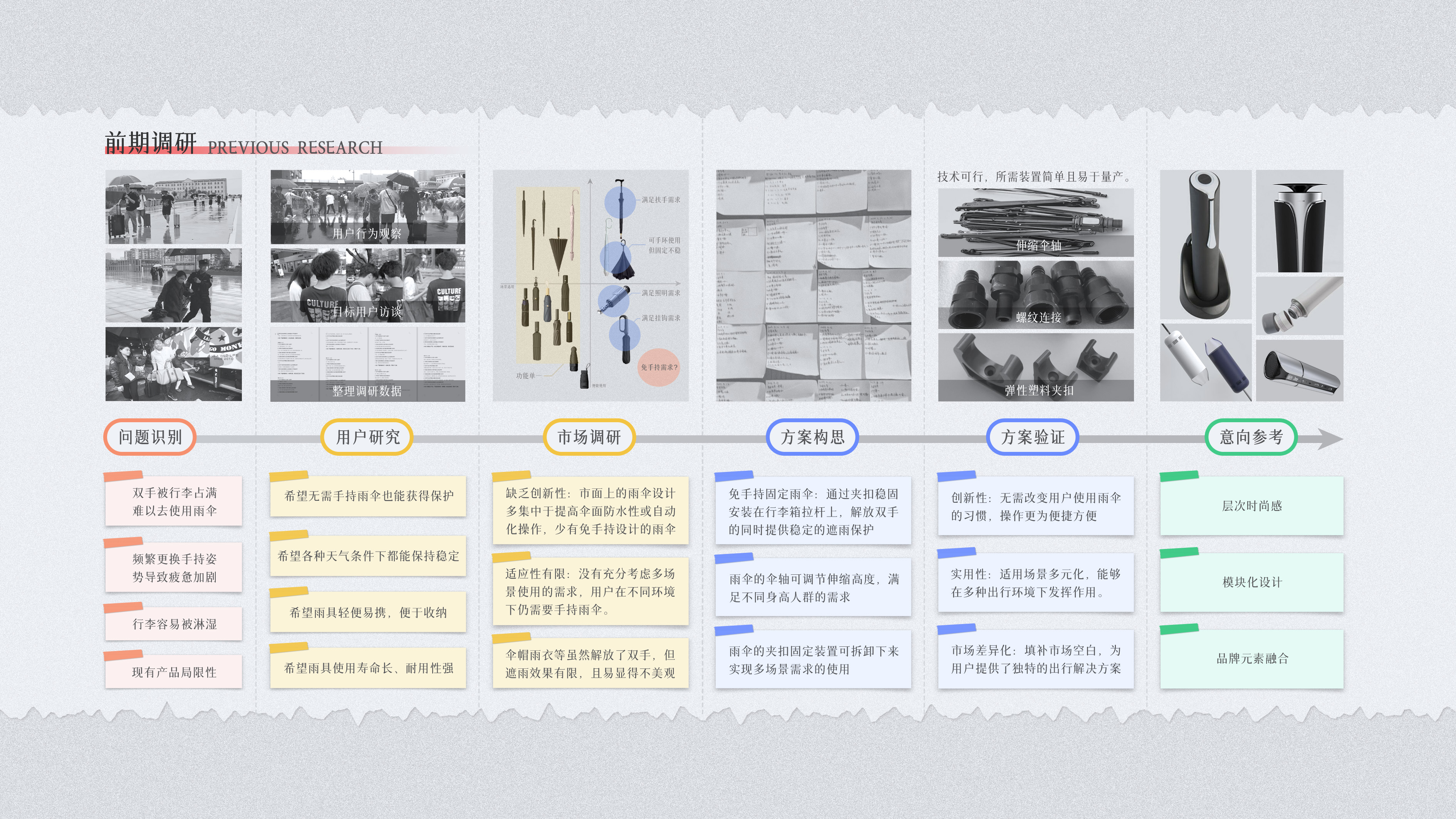 sample reels，job wanted，product design，