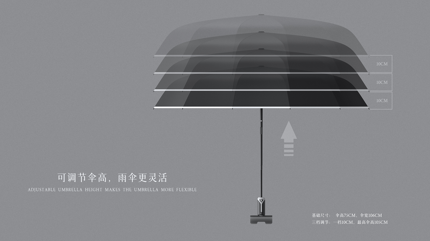 sample reels，job wanted，product design，