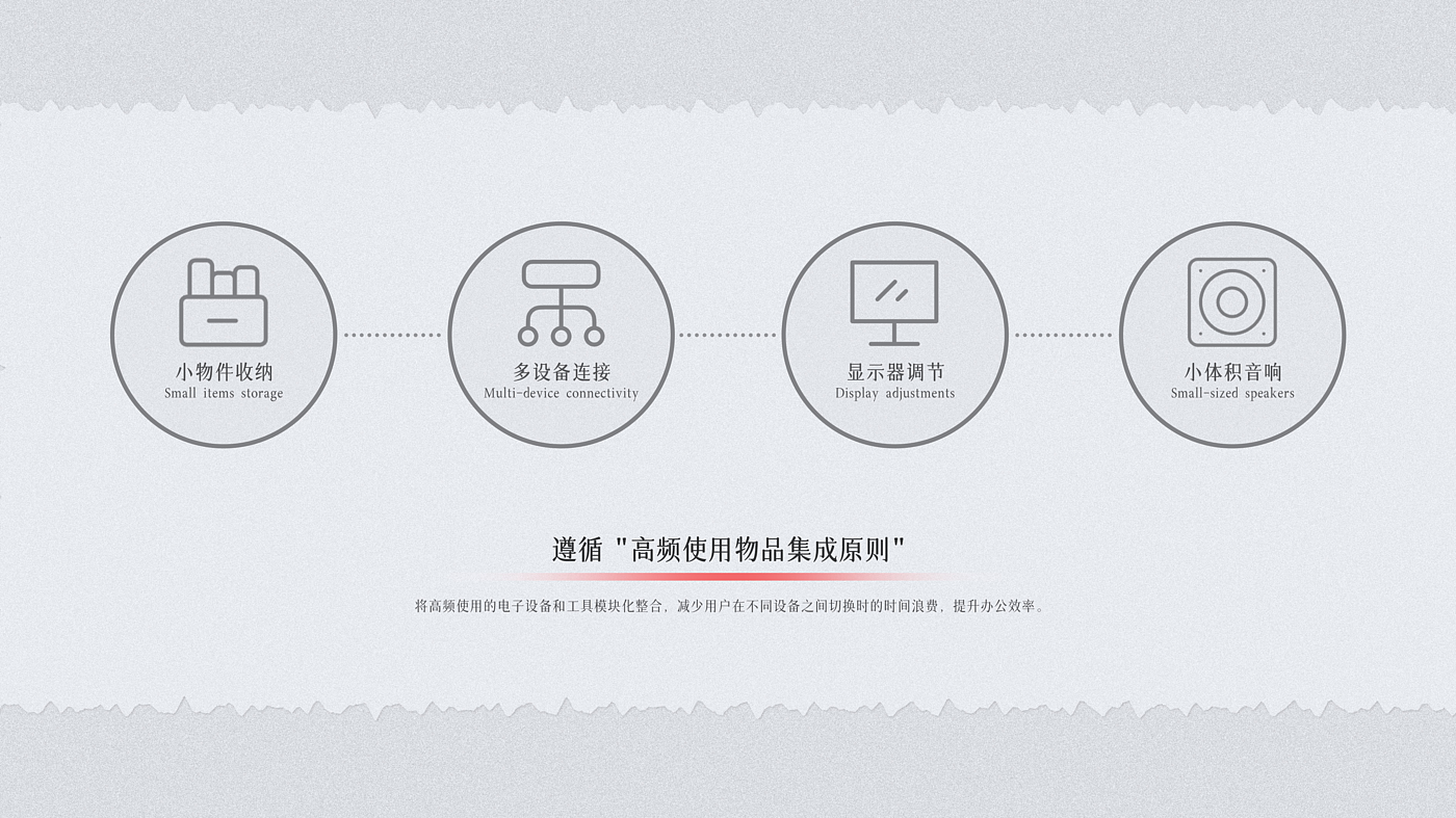 sample reels，job wanted，product design，