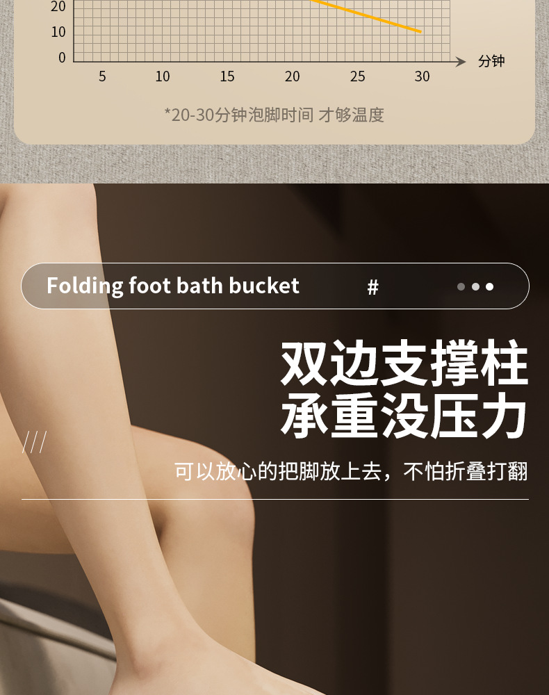 multi-function，multi-function，massage，massage，Pedal，Pedal，After the drama magic，After the drama magic，Lazy Gospel，Lazy Gospel，