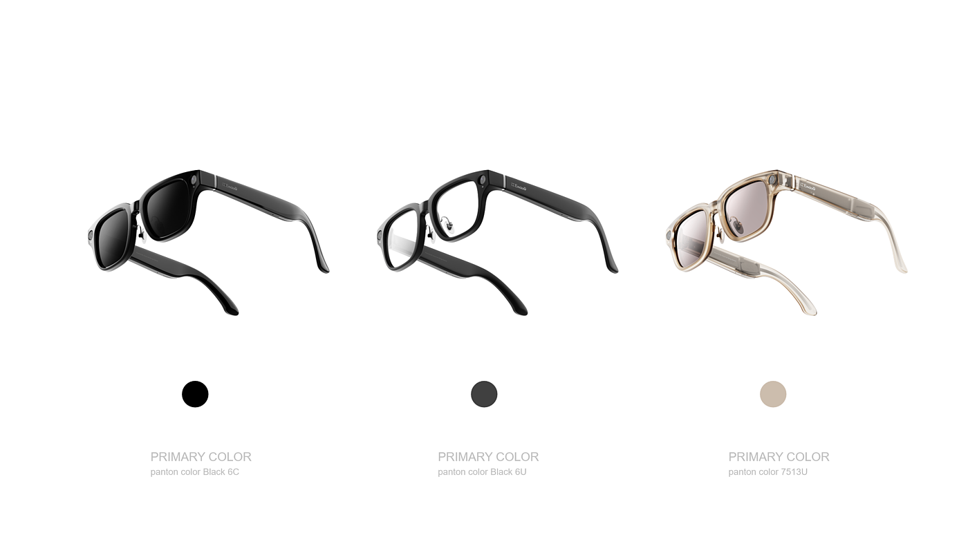 3c，Smart glasses，
