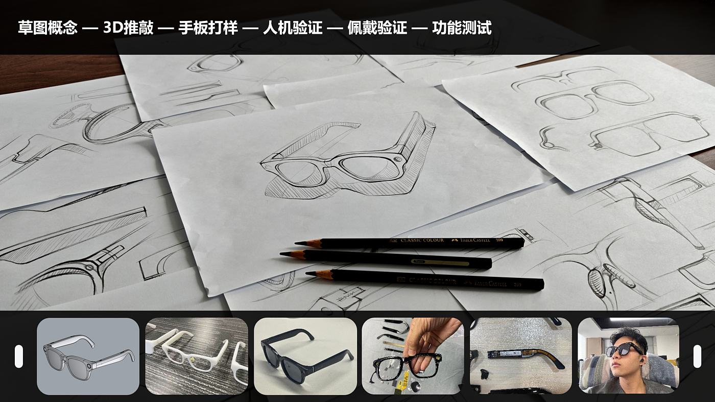 3c，Smart glasses，