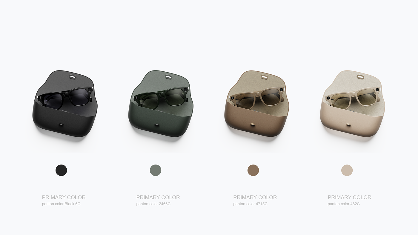 3c，Smart glasses，