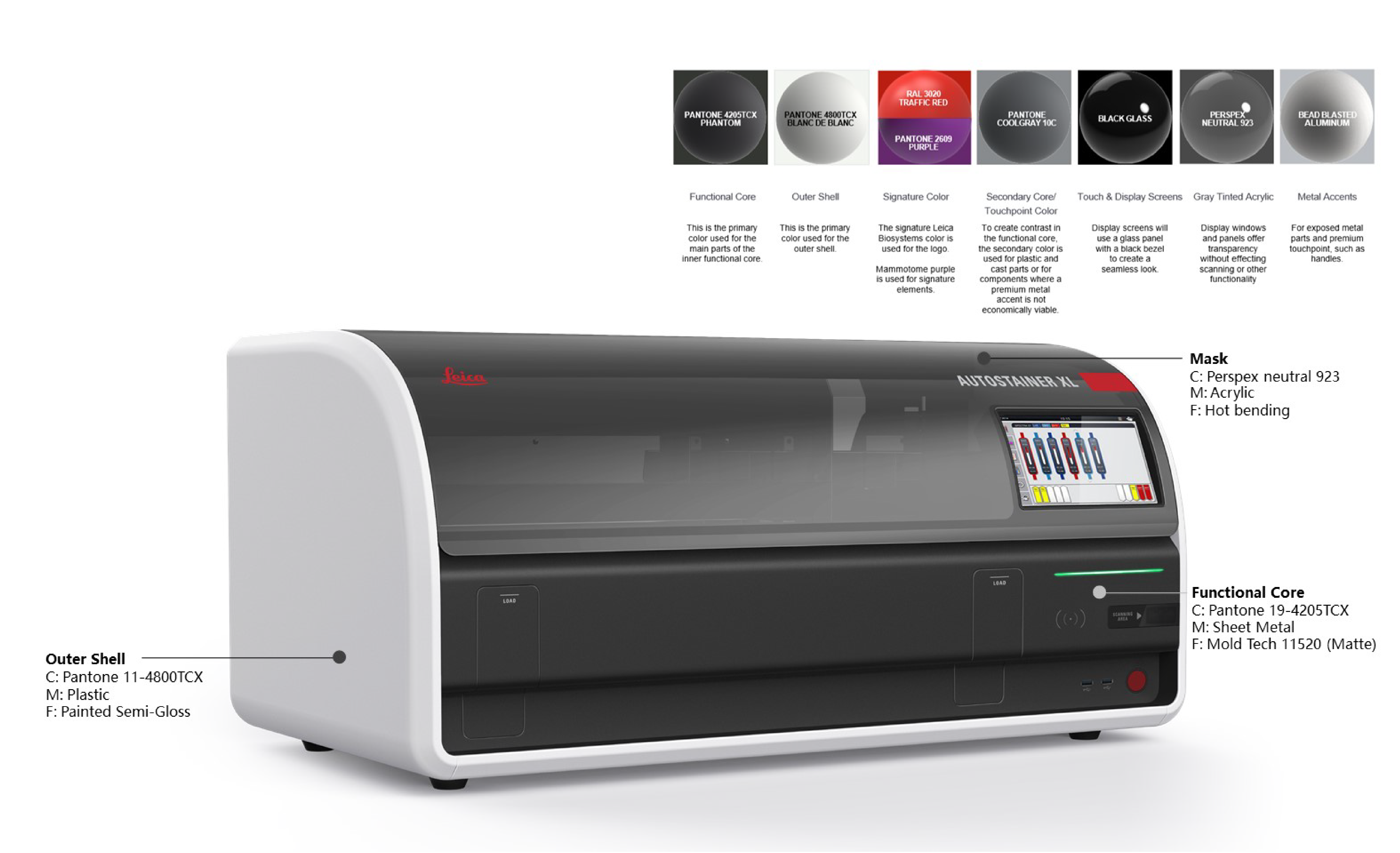 industrial design，product design，Design，product，dyeing system，Leica，equipment design ，